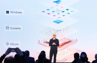 Every little thing You Must Know About Copilot+