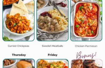 Weekly Meal Plan Could 20, 2024