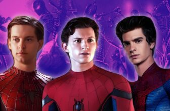 Easy methods to watch Spider-Man films so as