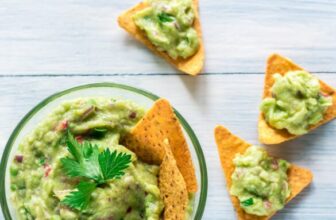 4 Ingredient Guacamole Recipe – The Fitnessista